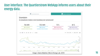 User interface: The Quartierstrom WebApp informs users about their
energy data.
16Image: Liliane Ableitner, Bits to Energy...