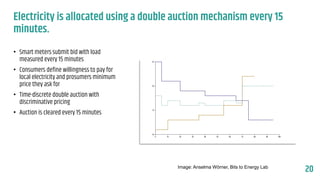 Electricity is allocated using a double auction mechanism every 15
minutes.
• Smart meters submit bid with load
measured e...