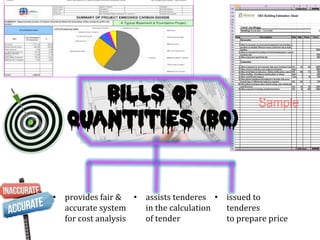 Bills of 
Quantities (BQ) 
• provides 
fair 
& 
accurate 
system 
for 
cost 
analysis 
• assists 
tenderes 
in 
the 
calculation 
of 
tender 
• issued 
to 
tenderes 
to 
prepare 
price 
 