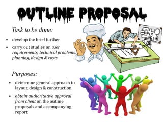 Outline Proposal 
Task to be done: 
• develop 
the 
brief 
further 
• carry 
out 
studies 
on 
user 
requirements, 
technical 
problems, 
planning, 
design 
& 
costs 
Purposes: 
• determine 
general 
approach 
to 
layout, 
design 
& 
construction 
• obtain 
authoritative 
approval 
from 
client 
on 
the 
outline 
proposals 
and 
accompanying 
report 
 