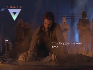 “This happens every
time…”
 