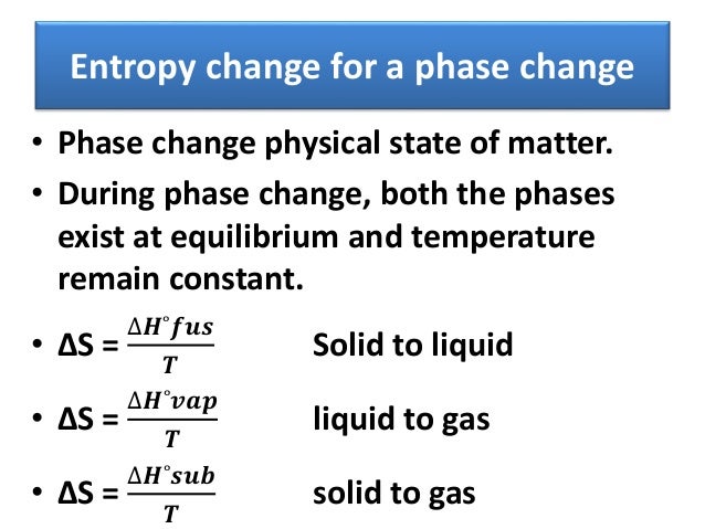positive entropy