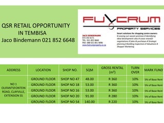 QSR RETAIL OPPORTUNITY
IN TEMBISA
Jaco Bindemann 021 852 6648
ADDRESS LOCATION SHOP NO. SQM
GROSS RENTAL
(m²)
TURN
OVER
MARK FUND
NO 1
OLIFANTSFONTEIN
ROAD, CLAYVILLE,
EXTENSION SS
GROUND FLOOR SHOP NO 47 48.00 R 360 10% 5% of Base Rent
GROUND FLOOR SHOP NO 18 53.00 R 360 10% 5% of Base Rent
GROUND FLOOR SHOP NO 16 53.00 R 360 10% 5% of Base Rent
GROUND FLOOR SHOP NO 20 91.00 R 280 10% 5% of Base Rent
GROUND FLOOR SHOP NO 54 140.00 R 220 10% 5% of Base Rent
 