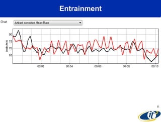 Entrainment




              11
 