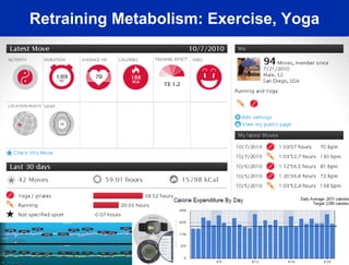 Retraining Metabolism: Exercise, Yoga




                                        14
 
