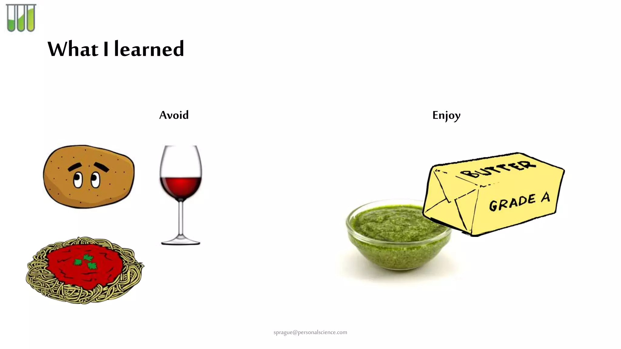 What I learned
Avoid Enjoy
sprague@personalscience.com