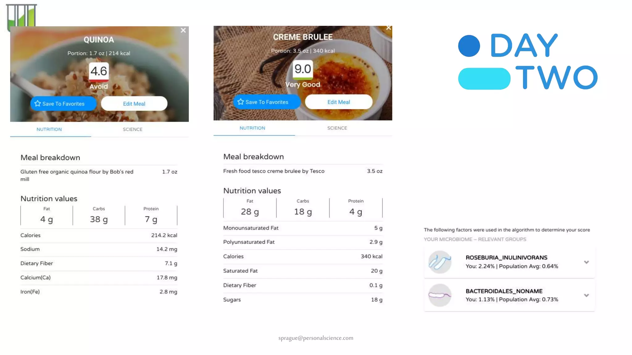 sprague@personalscience.com