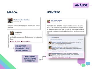 METRICS SUMMIT – NOV/12
MARCA:
INSIGHT PARA
PROMOÇÕES: QUE
TAL UM COMBO?
INSIGHT PARA
DEPARTAMENTO
DE PRODUTOS
ANÁLISE
UNIVERSO:
 