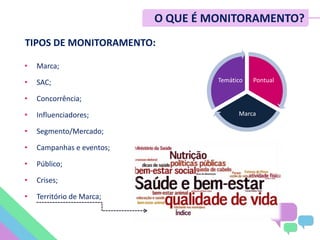Pontual
Marca
Temático
• Marca;
• SAC;
• Concorrência;
• Influenciadores;
• Segmento/Mercado;
• Campanhas e eventos;
• Público;
• Crises;
• Território de Marca;
TIPOS DE MONITORAMENTO:
O QUE É MONITORAMENTO?
 