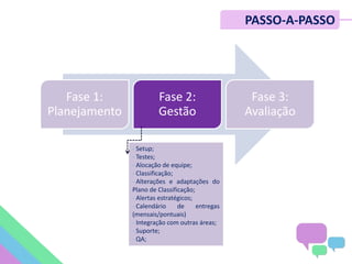 Fase 1:
Planejamento
Fase 2:
Gestão
Fase 3:
Avaliação
- Setup;
- Testes;
- Alocação de equipe;
- Classificação;
- Alterações e adaptações do
Plano de Classificação;
- Alertas estratégicos;
- Calendário de entregas
(mensais/pontuais)
- Integração com outras áreas;
- Suporte;
- QA;
PASSO-A-PASSO
 