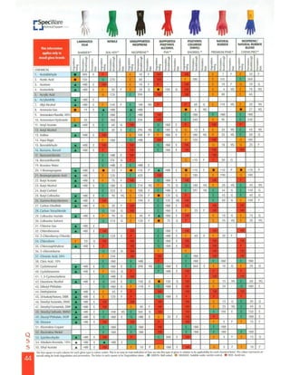 Qss product catalogue 2 nd edition