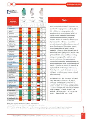 Qss product catalogue 2 nd edition