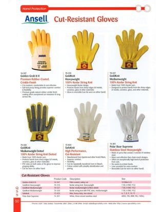 Qss product catalogue 2 nd edition