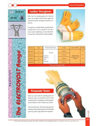 Qss product catalogue 2 nd edition
