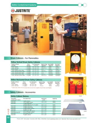 Qss product catalogue 2 nd edition