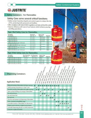 Qss product catalogue 2 nd edition