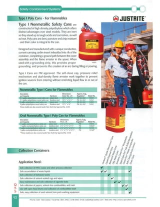 Qss product catalogue 2 nd edition