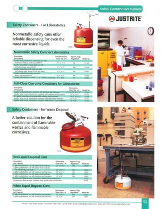 Qss product catalogue 2 nd edition