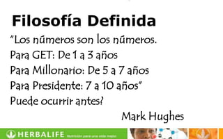 Filosofía Definida
“Los números son los números.
Para GET: De 1 a 3 años
Para Millonario: De 5 a 7 años
Para Presidente: 7 a 10 años”
Puede ocurrir antes?
                         Mark Hughes
 