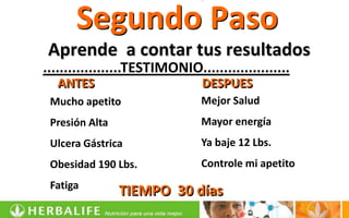 Segundo Paso
 Aprende a contar tus resultados
...................TESTIMONIO.....................
  ANTES                         DESPUES
 Mucho apetito                  Mejor Salud
 Presión Alta                   Mayor energía
 Ulcera Gástrica                Ya baje 12 Lbs.
 Obesidad 190 Lbs.              Controle mi apetito
 Fatiga
                TIEMPO 30 días
 
