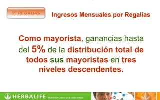Ingresos Mensuales por Regalías


Como mayorista, ganancias hasta
del 5% de la distribución total de
  todos sus mayoristas en tres
     niveles descendentes.
 