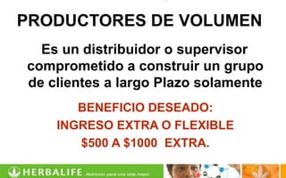 PRODUCTORES DE VOLUMEN
  Es un distribuidor o supervisor
comprometido a construir un grupo
de clientes a largo Plazo solamente
       BENEFICIO DESEADO:
    INGRESO EXTRA O FLEXIBLE
       $500 A $1000 EXTRA.
 