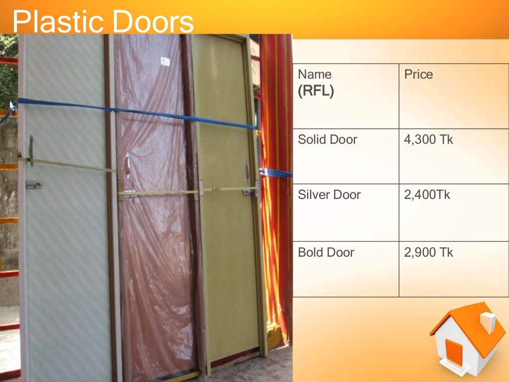 Presentation On Door And Window