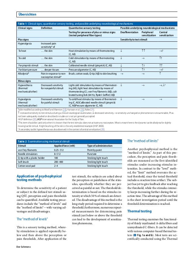 ebook lipodystrophy syndrome in