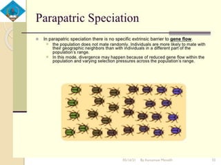 05/16/21 By Asmamaw Menelih 32
 