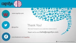 Quantified Brain Health