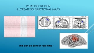 WHAT DO WE DO?
2. CREATE 3D FUNCTIONAL MAPS
This can be done in real-time
 