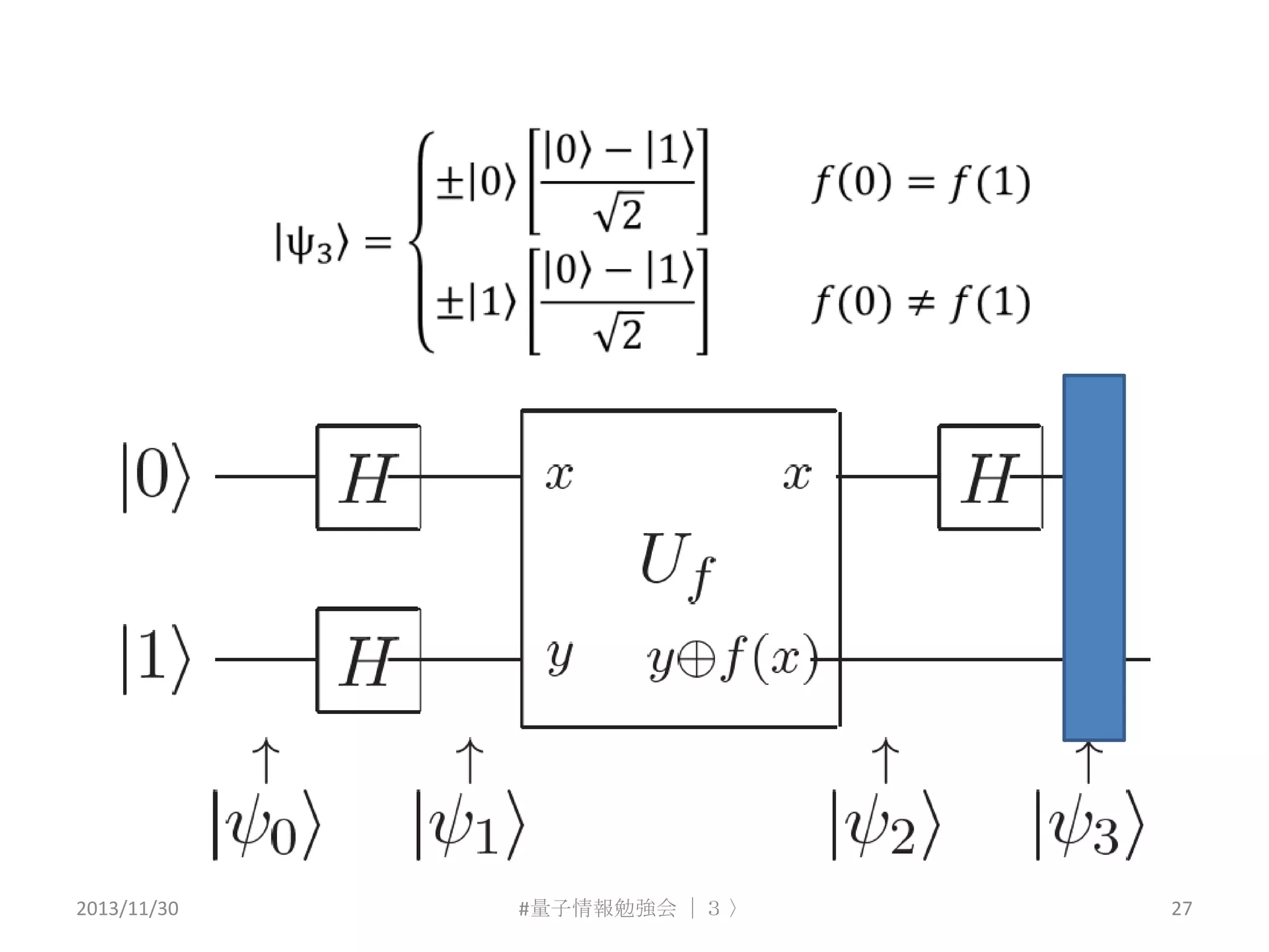 2013/11/30

#量子情報勉強会 ｜３ 〉

27

 