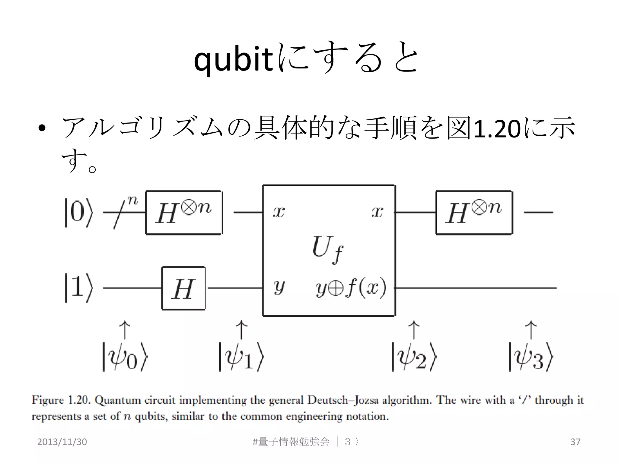 qubitにすると
• アルゴリズムの具体的な手順を図1.20に示
す。

2013/11/30

#量子情報勉強会 ｜３ 〉

37

 