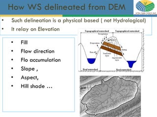 How WS delineated from DEM
• Fill
• Flow direction
• Flo accumulation
• Slope ,
• Aspect,
• Hill shade …
• Such delineation is a physical based ( not Hydrological)
• It relay on Elevation
 
