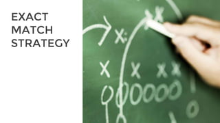 EXACT
MATCH
STRATEGY
 