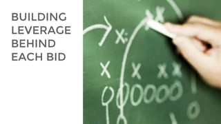 BUILDING
LEVERAGE
BEHIND
EACH BID
 