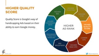 finch.com @bjornespenes
HIGHER QUALITY
SCORE
Quality Score is Google’s way of
handicapping Ads based on their
ability to earn Google money.
HIGHER
AD RANK
HIGHER
BID
HIGHER
POSITION
HIGHER
CTR
HIGHER
QUALITY
SCORE
HIGHER
CONVERSION
RATE
LOWER
CPC
HIGHER
MAX CPC
BID
MODIFIERS
PROGRESSIVE
ATTRIBUTION
MODELING
 