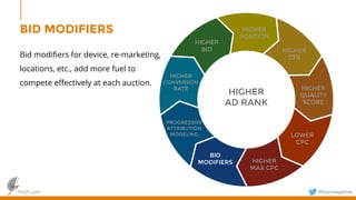 finch.com @bjornespenes
BID MODIFIERS
Bid modifiers for device, re-marketing,
locations, etc., add more fuel to
compete effectively at each auction.
HIGHER
AD RANK
HIGHER
BID
HIGHER
POSITION
HIGHER
CTR
HIGHER
QUALITY
SCORE
HIGHER
CONVERSION
RATE
LOWER
CPC
HIGHER
MAX CPC
BID
MODIFIERS
PROGRESSIVE
ATTRIBUTION
MODELING
 