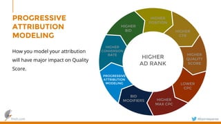 finch.com @bjornespenes
PROGRESSIVE
ATTRIBUTION
MODELING
How you model your attribution
will have major impact on Quality
Score.
HIGHER
AD RANK
HIGHER
BID
HIGHER
POSITION
HIGHER
CTR
HIGHER
QUALITY
SCORE
HIGHER
CONVERSION
RATE
LOWER
CPC
HIGHER
MAX CPC
BID
MODIFIERS
PROGRESSIVE
ATTRIBUTION
MODELING
 