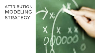 ATTRIBUTION
MODELING
STRATEGY
 