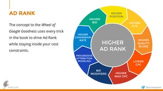 finch.com @bjornespenes
AD RANK
The concept to the Wheel of
Google Goodness uses every trick
in the book to drive Ad Rank
while staying inside your cost
constraints.
HIGHER
BID
HIGHER
POSITION
HIGHER
CTR
HIGHER
QUALITY
SCORE
HIGHER
CONVERSION
RATE
LOWER
CPC
HIGHER
MAX CPC
BID
MODIFIERS
PROGRESSIVE
ATTRIBUTION
MODELING
HIGHER
AD RANK
 