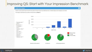 @bgTheory
Improving QS: Start with Your Impression Benchmark
AdAlysis
 