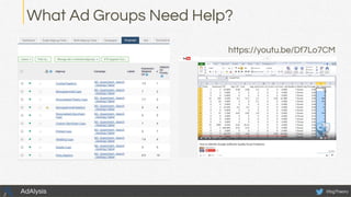 @bgTheory
What Ad Groups Need Help?
AdAlysis
https://youtu.be/Df7Lo7CM
QiI
 