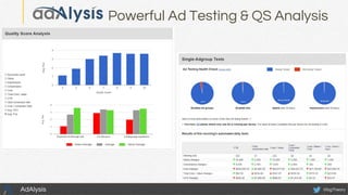 @bgTheory
Powerful Ad Testing & QS Analysis
AdAlysis
 