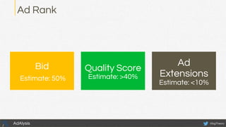 Ad Rank
Bid
Estimate: 50%
Quality Score
Estimate: >40%
Ad
Extensions
Estimate: <10%
@bgTheoryAdAlysis
 