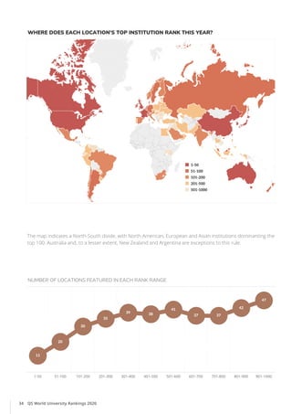World Ranking Map QS_World_University_Rankings_2020_report.pdf