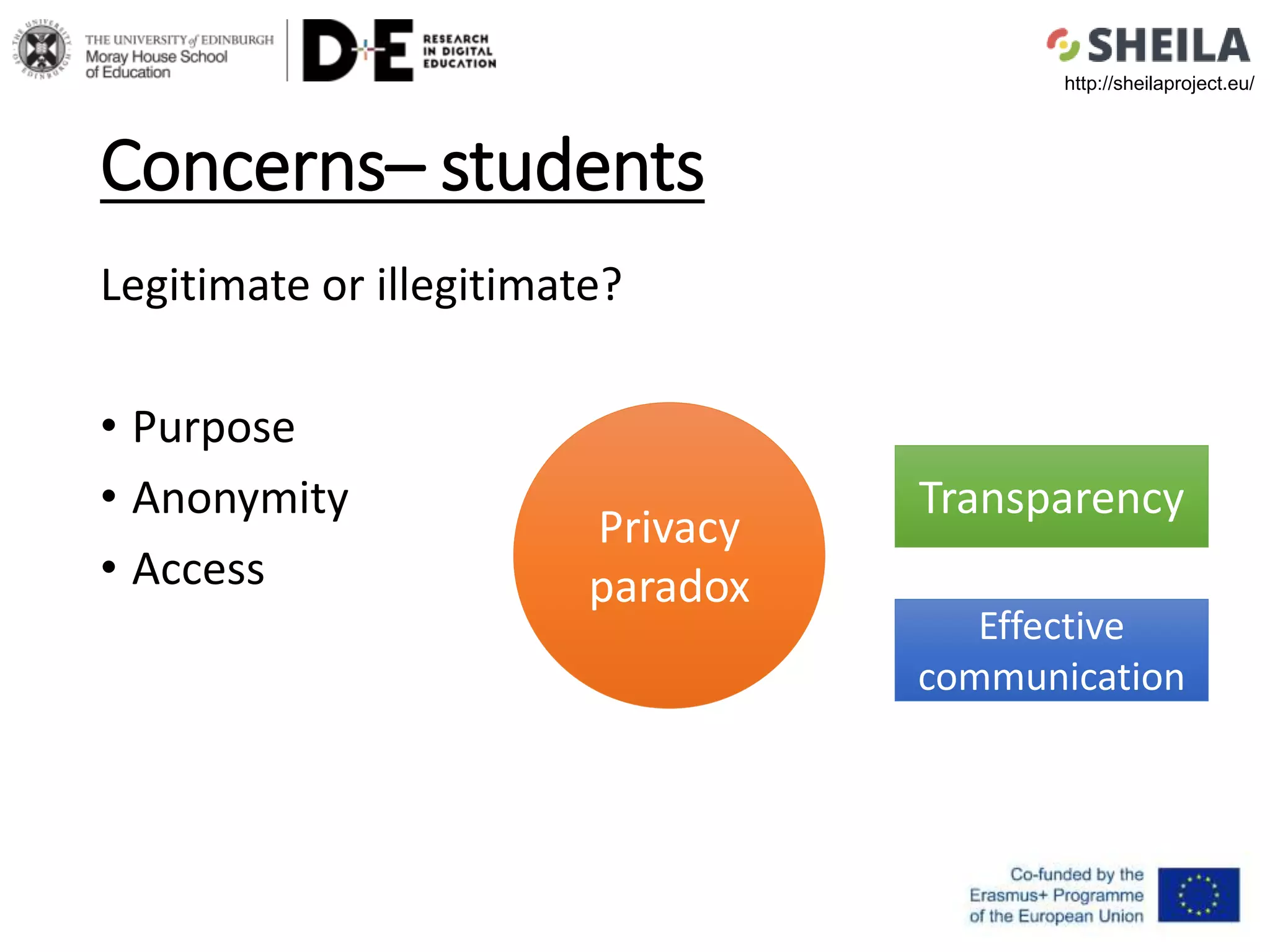 Concerns– students
Legitimate or illegitimate?
• Purpose
• Anonymity
• Access
http://sheilaproject.eu/
Privacy
paradox
Transparency
Effective
communication
 
