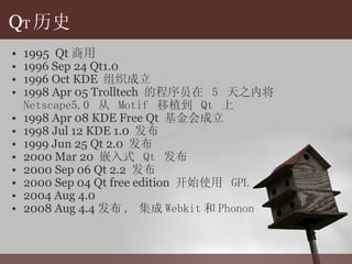 Q T 历史 1995  Qt 商用 1996 Sep 24 Qt1.0 1996 Oct KDE  组织成立 1998 Apr 05 Trolltech  的程序 员在  5  天之内将  Netscape5.0  从  Motif  移植到  Qt  上 1998 Apr 08 KDE Free Qt  基金会成立 1998 Jul 12 KDE 1.0  发布 1999 Jun 25 Qt 2.0  发布 2000 Mar 20  嵌入式  Qt  发布 2000 Sep 06 Qt 2.2  发布 2000 Sep 04 Qt free edition  开始使用  GPL 2004 Aug 4.0 2008 Aug 4.4 发布 ,  集成 Webkit 和 Phonon 