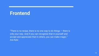 Frontend
13
“There is no recipe, there is no one way to do things — there is
only your way. And if you can recognize that in yourself and
accept and appreciate that in others, you can make magic.”
Ara Katz
 