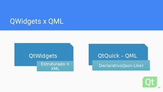 QWidgets x QML
14
 